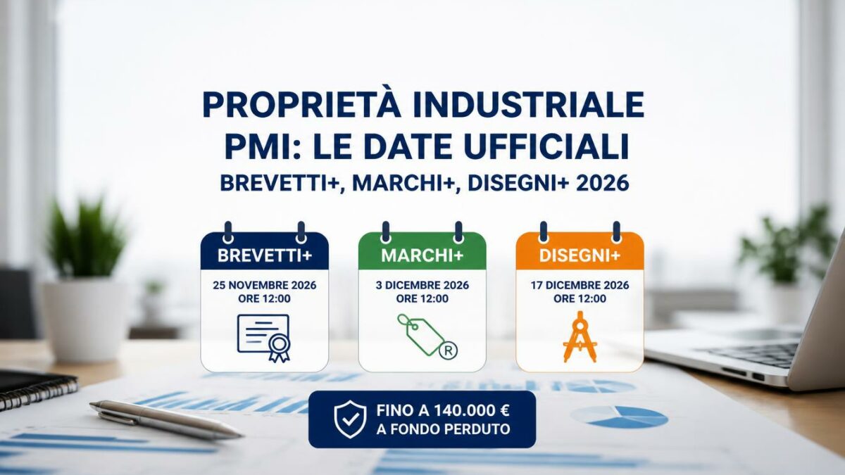 Proprietà Industriale PMI: le date ufficiali